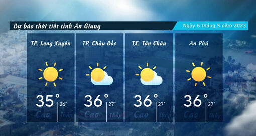 Dự báo thời tiết tỉnh An Giang ngày 6/5/2023
