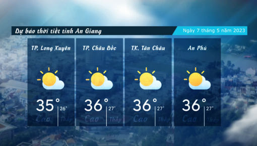 Dự báo thời tiết tỉnh An Giang ngày 7/5/2023