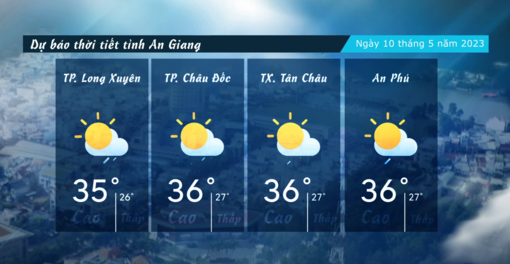 Dự báo thời tiết tỉnh An Giang ngày 10/5/2023
