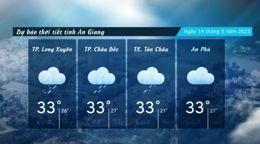 Dự báo thời tiết tỉnh An Giang ngày 14/5/2023