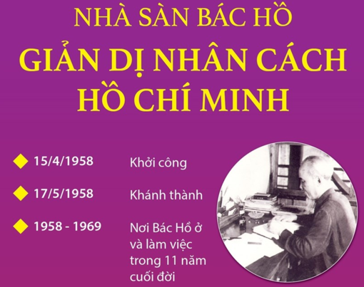 Nhà sàn Bác Hồ - Giản dị nhân cách Hồ Chí Minh