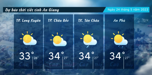 Dự báo thời tiết tỉnh An Giang ngày 24/5/2023