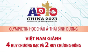Việt Nam giành 6 huy chương tại Olympic Tin học Châu Á-Thái Bình Dương năm 2023