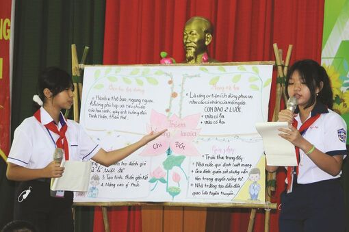 An Giang: Hiệu quả mô hình Hội đồng Trẻ em