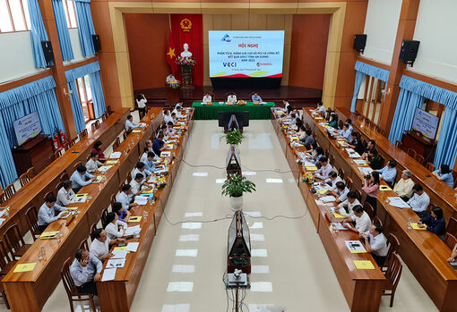 An Giang: Chuyển tư duy từ “quản lý” sang “phục vụ” doanh nghiệp