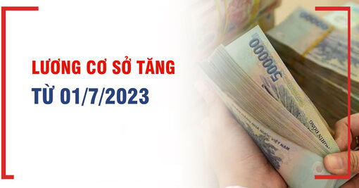 Từ ngày 1/7/2023, An Giang áp dụng mức lương cơ sở 1.800.000 đồng/tháng