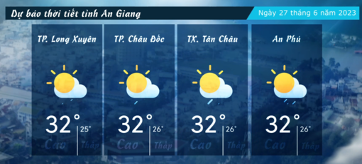 Dự báo thời tiết tỉnh An Giang ngày 27/6/2023