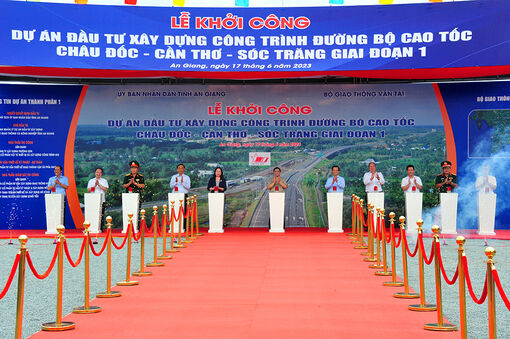 An Giang hiện thực hóa nghị quyết của Bộ Chính trị