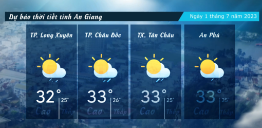 Dự báo thời tiết tỉnh An Giang ngày 1/7/2023