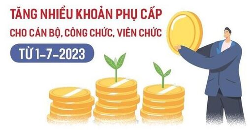 Tăng một loạt phụ cấp từ ngày 1/7/2023