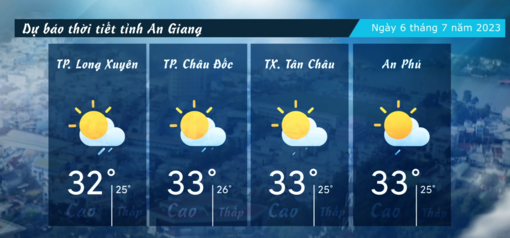 Dự báo thời tiết tỉnh An Giang ngày 6/7/2023