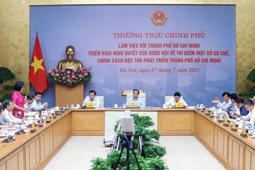 Triển khai Nghị quyết của Quốc hội thí điểm một số cơ chế, chính sách đặc thù phát triển TPHCM