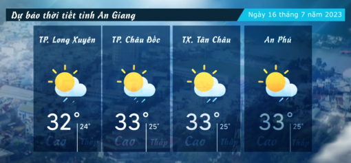 Dự báo thời tiết tỉnh An Giang ngày 16/7/2023