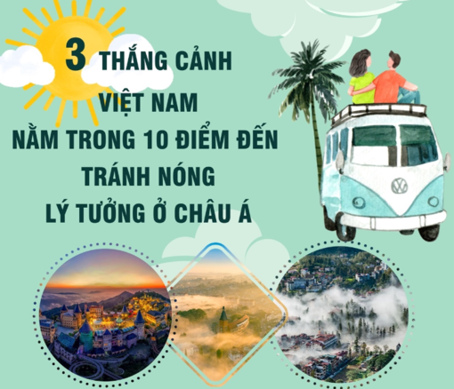 3 thắng cảnh Việt Nam nằm trong 10 điểm đến tránh nóng lý tưởng ở châu Á