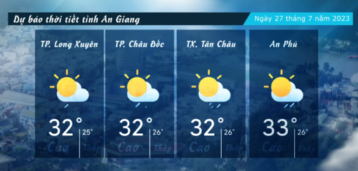 Dự báo thời tiết tỉnh An Giang ngày 27/7/2023