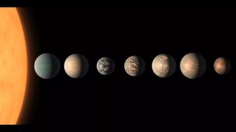Phát hiện 7 hành tinh giống Trái đất, con người có thể ở được
