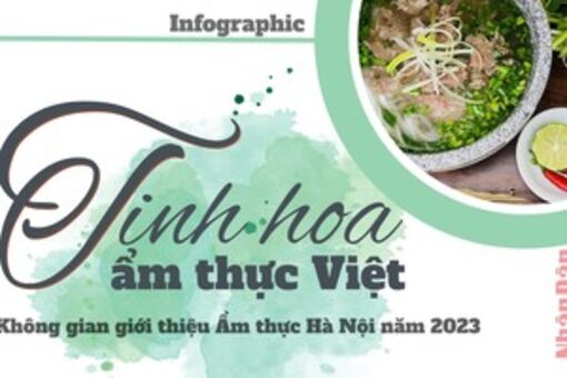 Cùng thưởng thức tinh hoa của ẩm thực Thủ đô