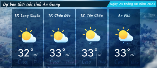 Dự báo thời tiết tỉnh An Giang ngày 24/082023