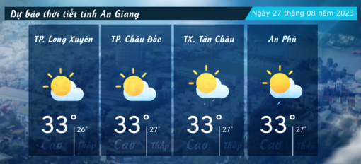 Dự báo thời tiết tỉnh An Giang ngày 27/082023