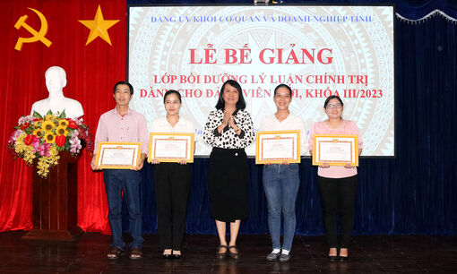 42 đảng viên mới hoàn thành lớp bồi dưỡng Lý luận chính trị khóa III/2023
