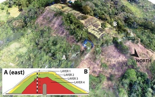 Bí ẩn kim tự tháp 28 ngàn năm tuổi ở Indonesia