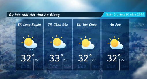Dự báo thời tiết tỉnh An Giang ngày 5/10/2023
