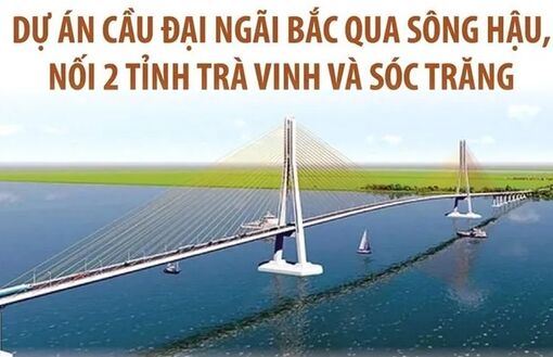 Xây dựng cầu Đại Ngãi nối 2 tỉnh Trà Vinh và Sóc Trăng