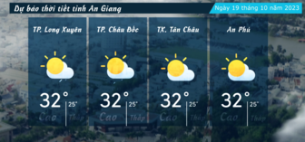 Dự báo thời tiết tỉnh An Giang ngày 19/10/2023
