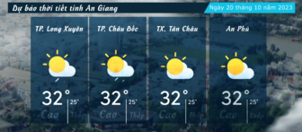 Dự báo thời tiết tỉnh An Giang ngày 20/10/2023