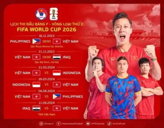 ĐT Việt Nam đá trận mở màn vòng loại World Cup 2026 ở Philippines