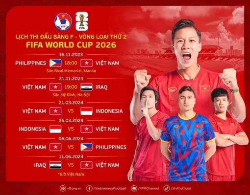 ĐT Việt Nam đá trận mở màn vòng loại World Cup 2026 ở Philippines