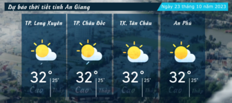 Dự báo thời tiết tỉnh An Giang ngày 23/10/2023