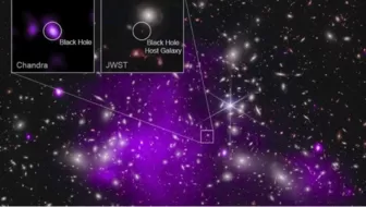 Phát hiện hố đen cổ xưa nhất, đã nuốt chửng hai dải ngân hà