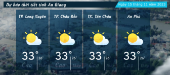 Dự báo thời tiết tỉnh An Giang ngày 15/11/2023
