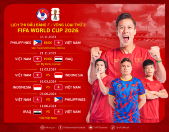 Lịch thi đấu của Đội tuyển Việt Nam tại Vòng loại World Cup 2026