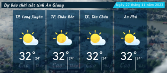 Dự báo thời tiết tỉnh An Giang ngày 27/11/2023