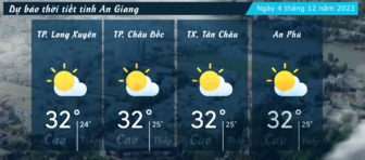Dự báo thời tiết tỉnh An Giang ngày 4/12/2023