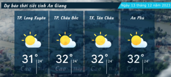 Dự báo thời tiết tỉnh An Giang ngày 13/12/2023