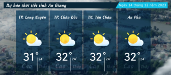 Dự báo thời tiết tỉnh An Giang ngày 14/12/2023