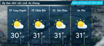 Dự báo thời tiết tỉnh An Giang ngày 26/12/2023