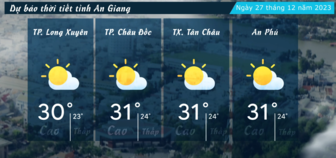 Dự báo thời tiết tỉnh An Giang ngày 27/12/2023