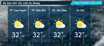 Dự báo thời tiết tỉnh An Giang ngày 3/1/2024