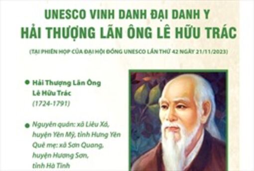 Giữ gìn, lan tỏa những giá trị của Đại danh y Hải Thượng Lãn Ông Lê Hữu Trác