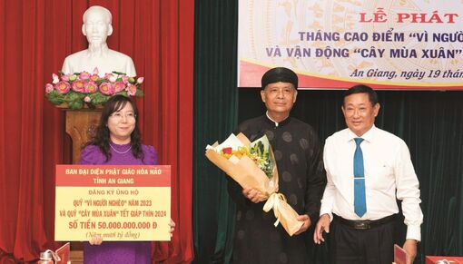 An Giang Chăm lo đời sống Nhân dân