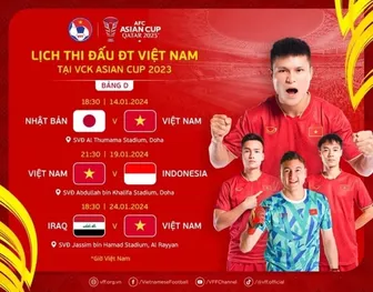 Lịch thi đấu chi tiết của Đội tuyển Việt Nam tại Asian Cup 2023
