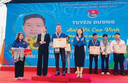 An Giang nâng cao năng lực cán bộ Đoàn