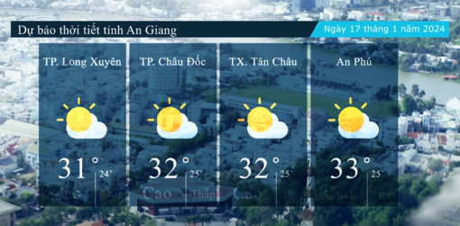 Dự báo thời tiết tỉnh An Giang ngày 17/1/2024