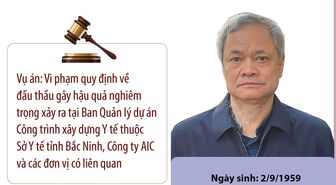 Khởi tố, bắt tạm giam nguyên Chủ tịch UBND tỉnh Bắc Ninh Nguyễn Tử Quỳnh