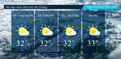 Dự báo thời tiết tỉnh An Giang ngày 6/2/2024