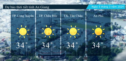 Dự báo thời tiết tỉnh An Giang ngày 5/3/2024